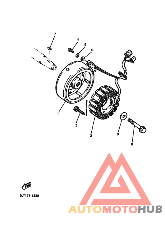 Generators