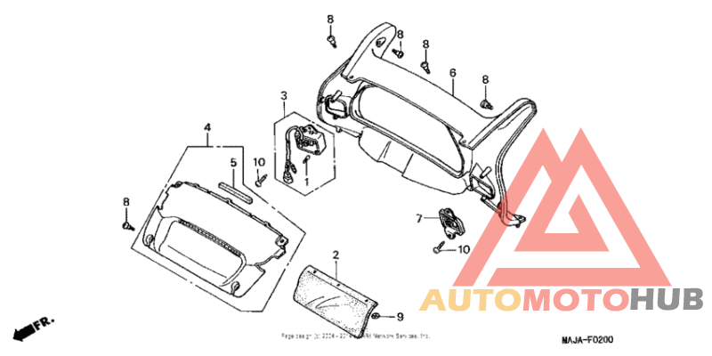 Приборная панель