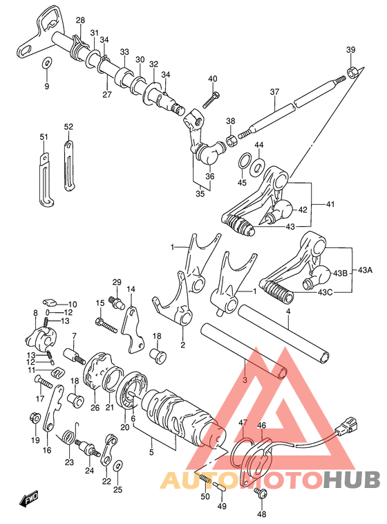 Переключение передач