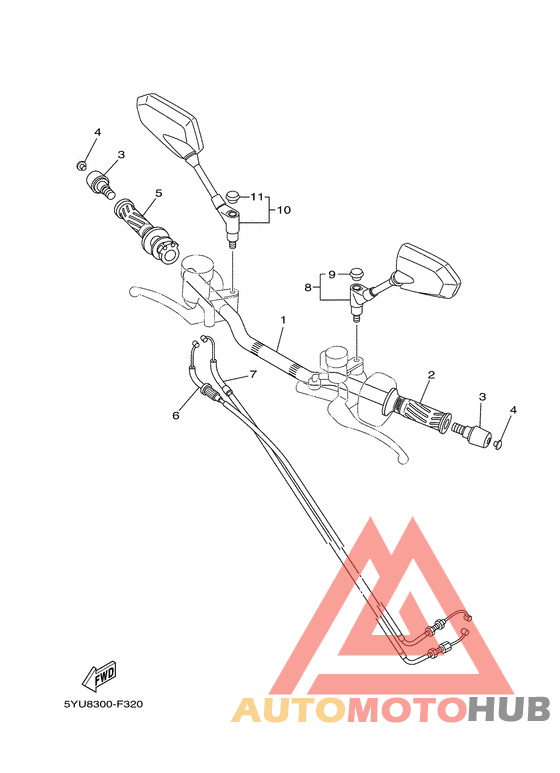 Steering handle & cable