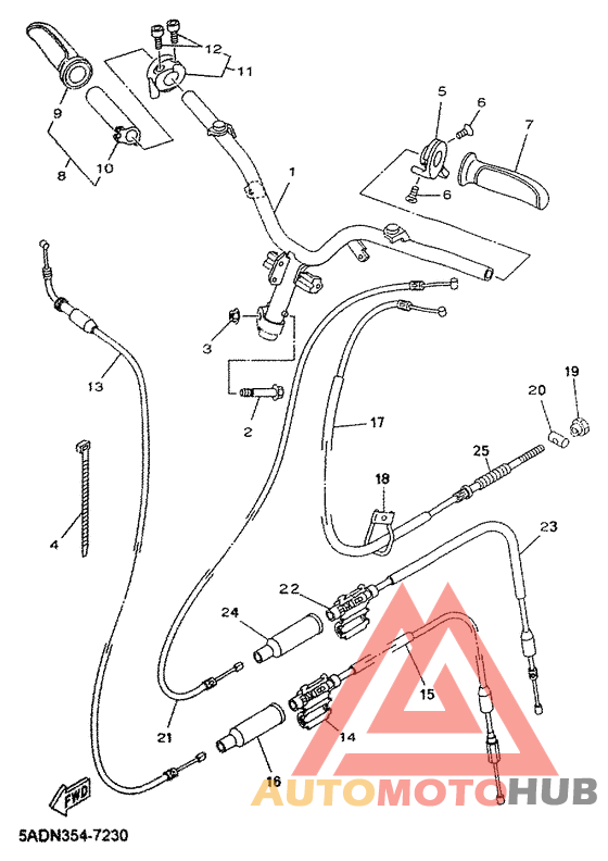 Steering handle. cable
