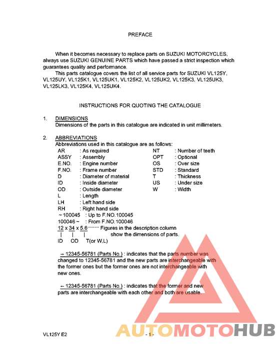 Catalog preface