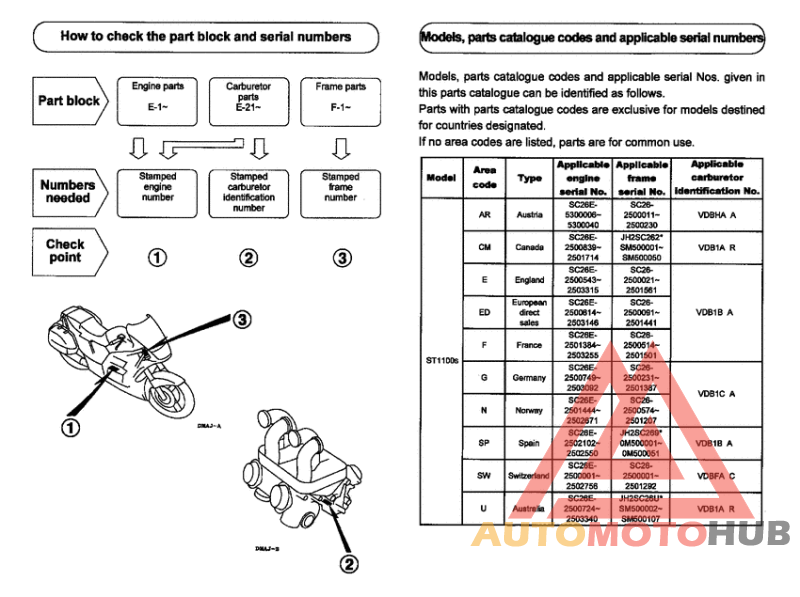 *Applicable serial numbers