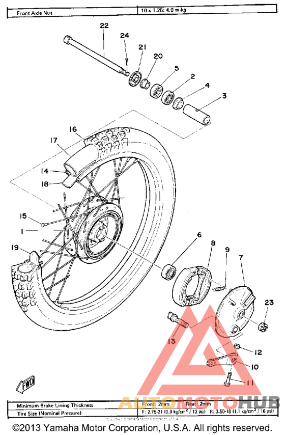 Переднее колесо