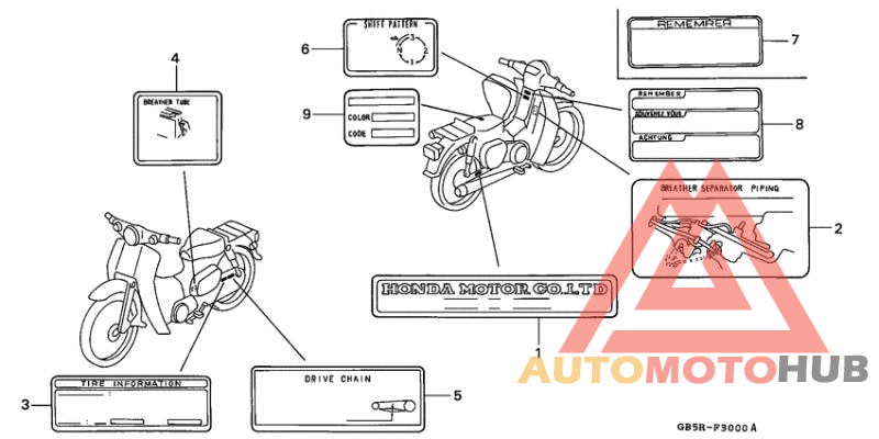 Лейбл предостережения