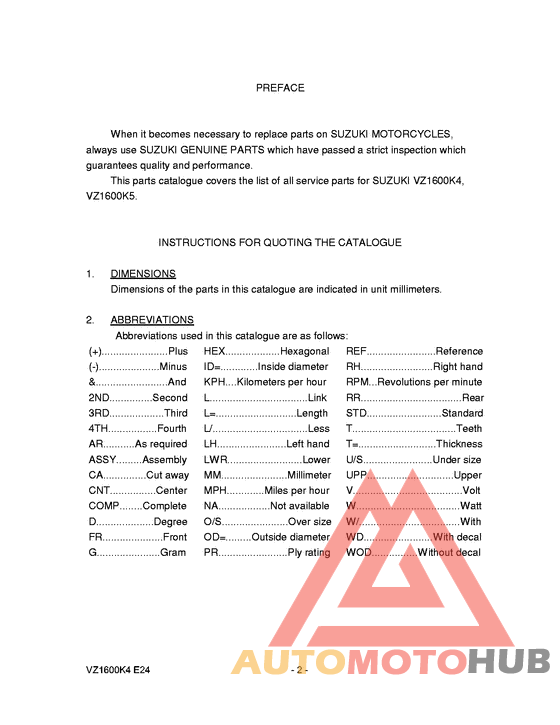 Catalog preface