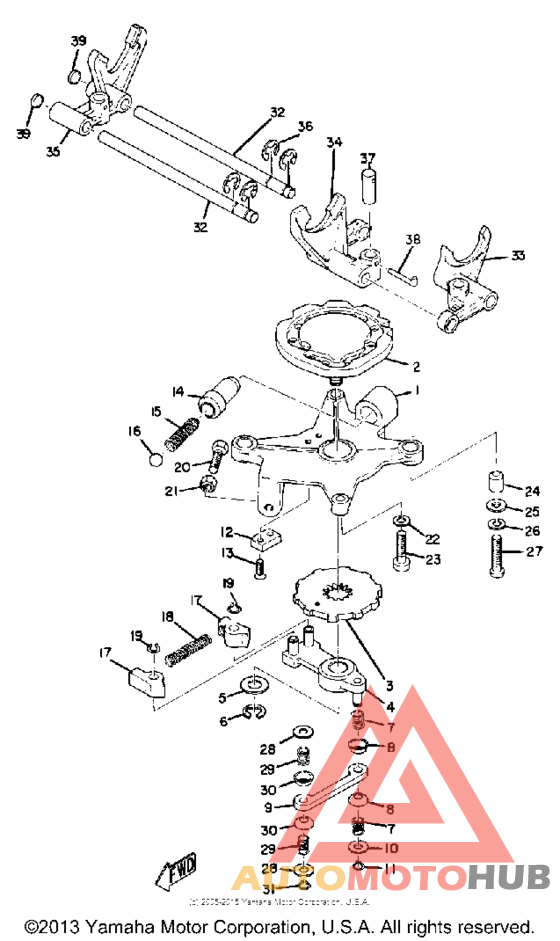 Переключение скоростей