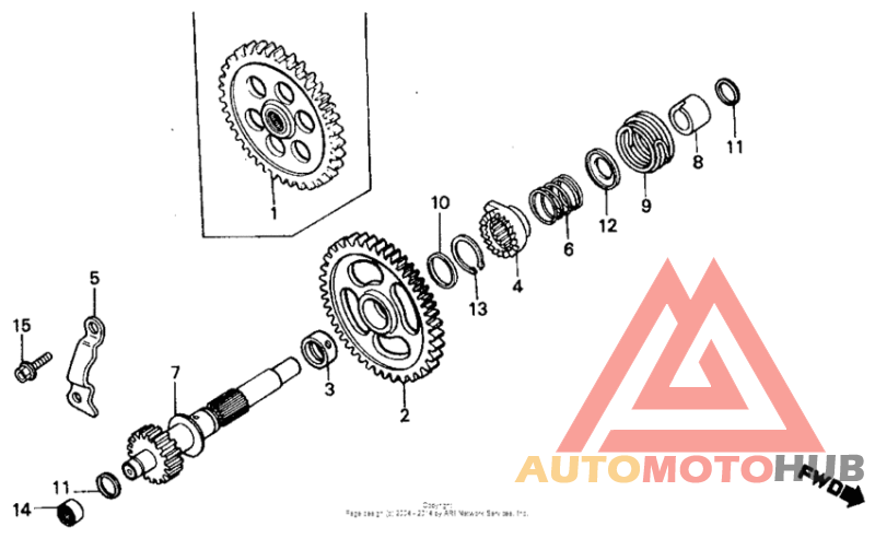 Кик стартер
