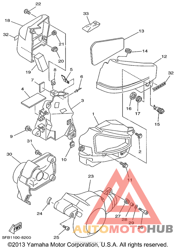 Боковые обтекатели