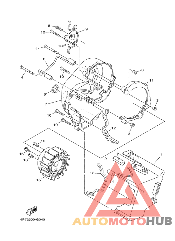 Air shroud & fan