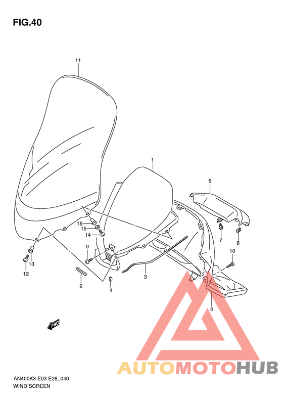 Приборная панель