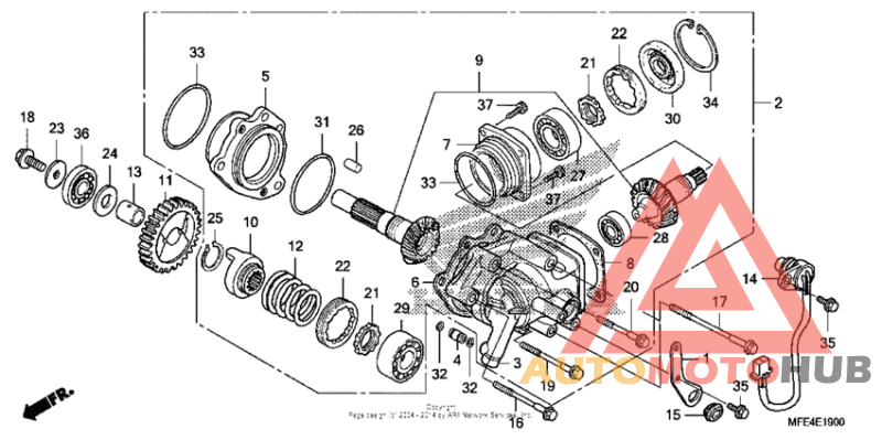 Дифференциал