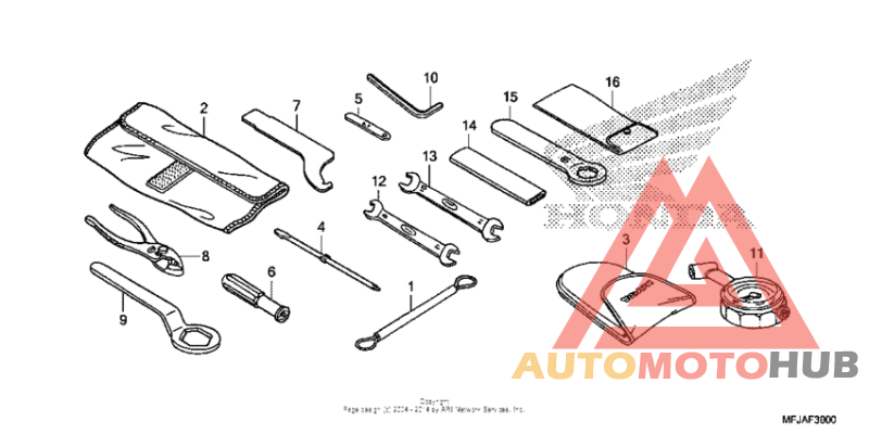 Инструмент