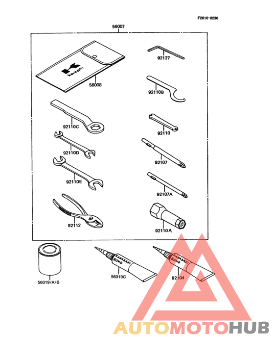 Owner`s tools