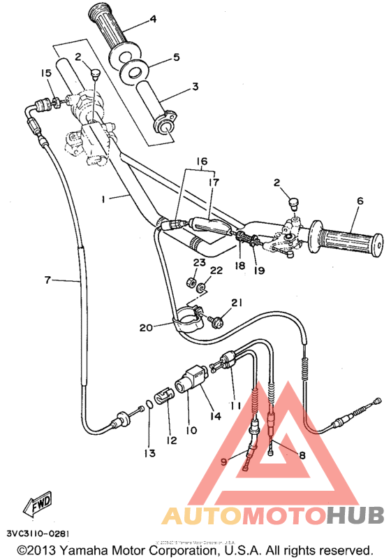 Steering handle - cable