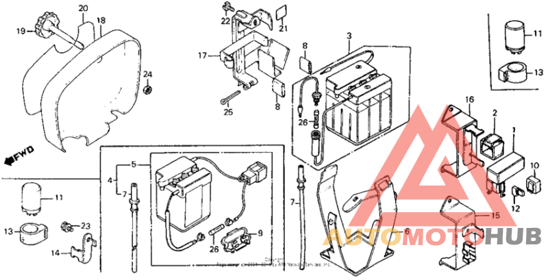 Battery box + battery