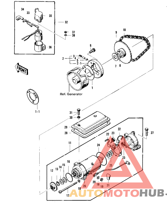 Starter motor/starter clutch