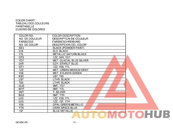 Catalog preface