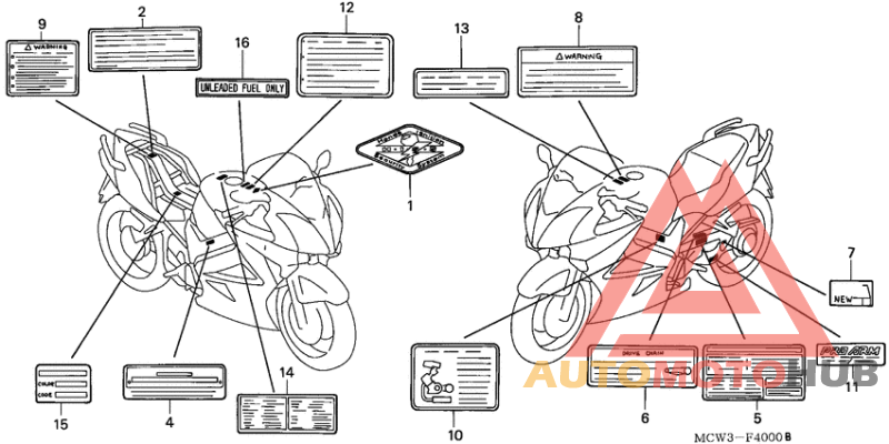 Лейбл предостережения