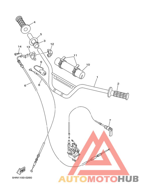 Steering handle. cable