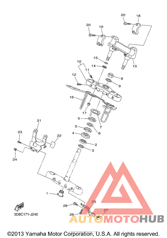 Управление