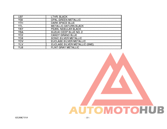 Catalog preface