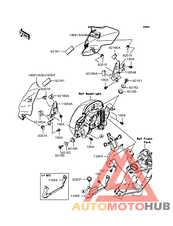 Обтекатели