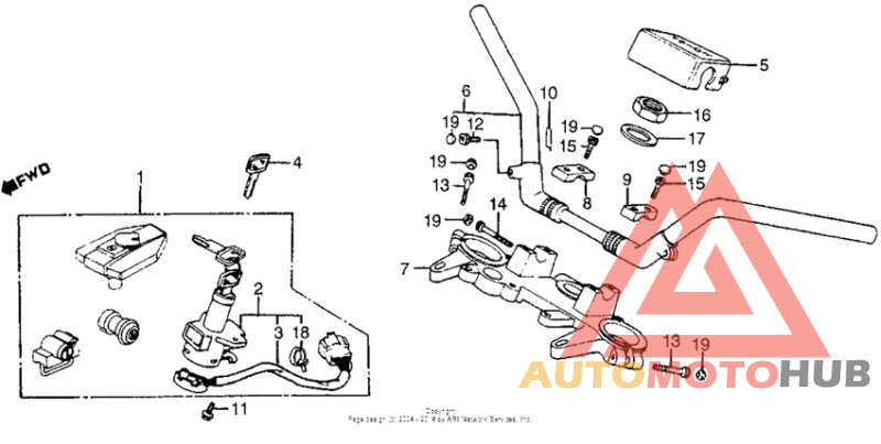 Handlebar + top bridge