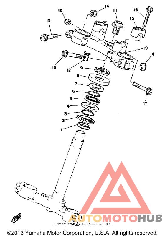 Управление
