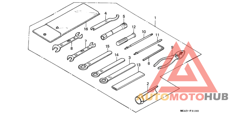 Инструмент