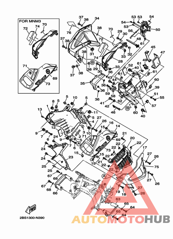 Обтекатели
