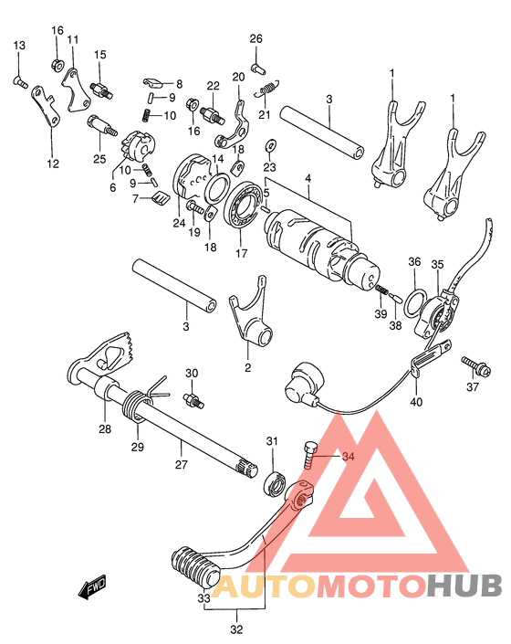 Переключение передач