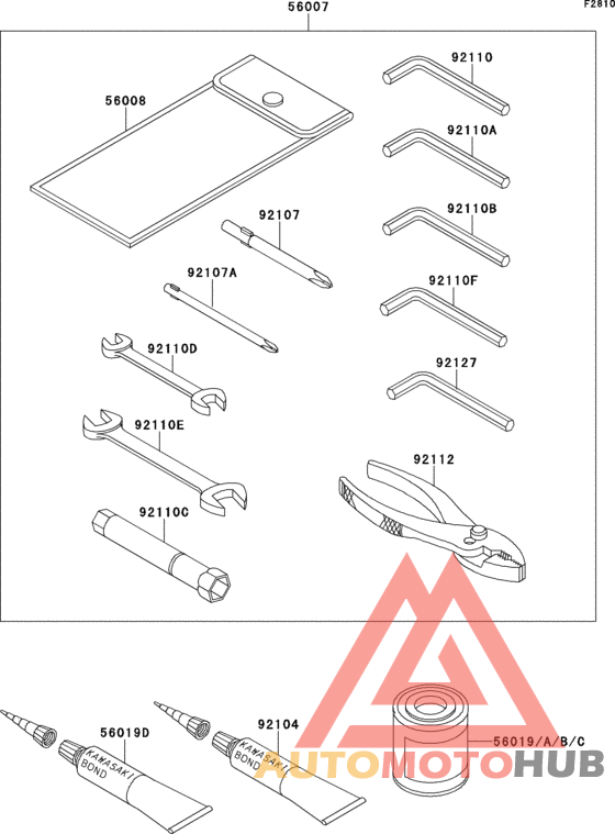 Owner`s tools
