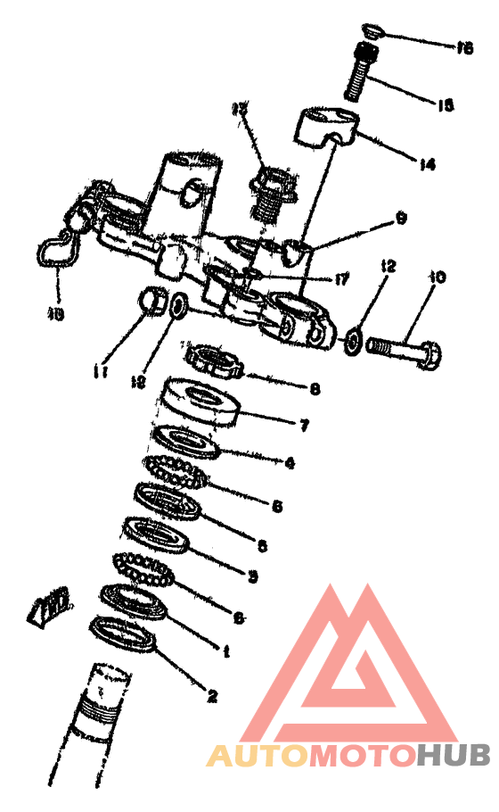 Управление