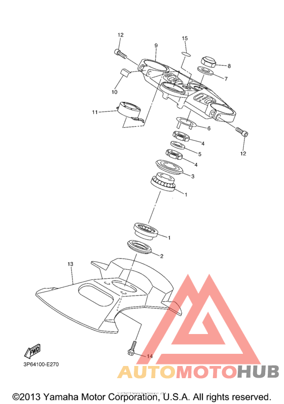 Управление