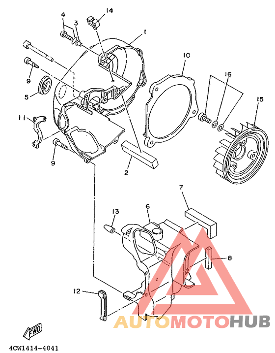 Bouclier ventilation