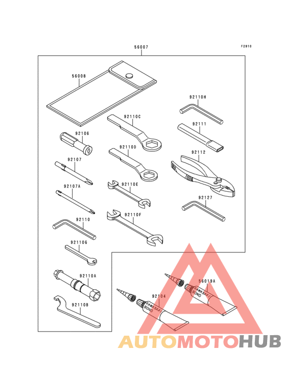 Owners tools