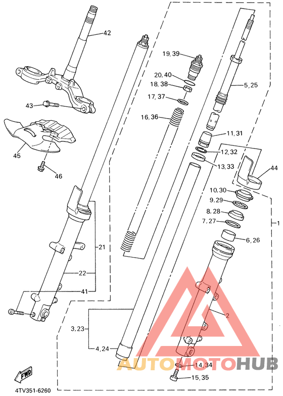 Fourche avant