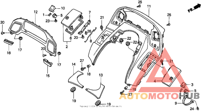 Приборная панель