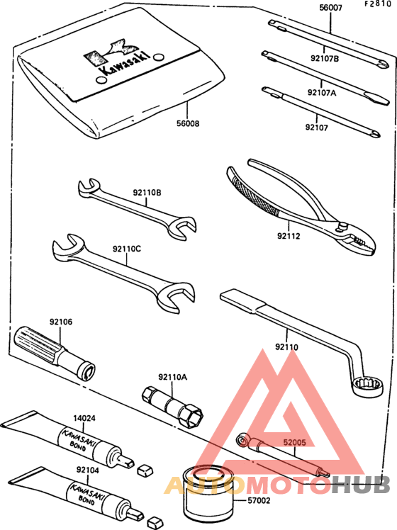 Owner`s tools