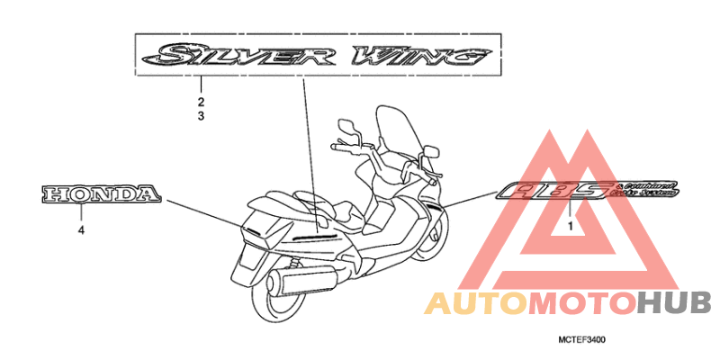Label read the manual