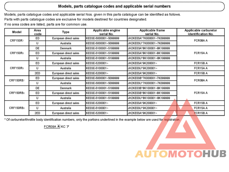 *Applicable serial numbers