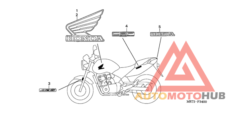 Label read the manual