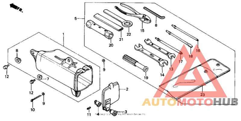 Инструмент
