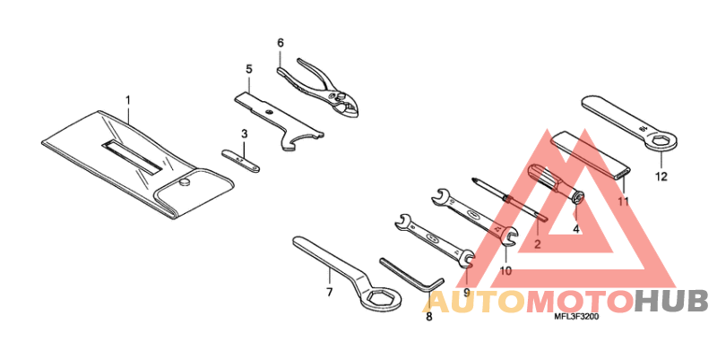 Инструмент
