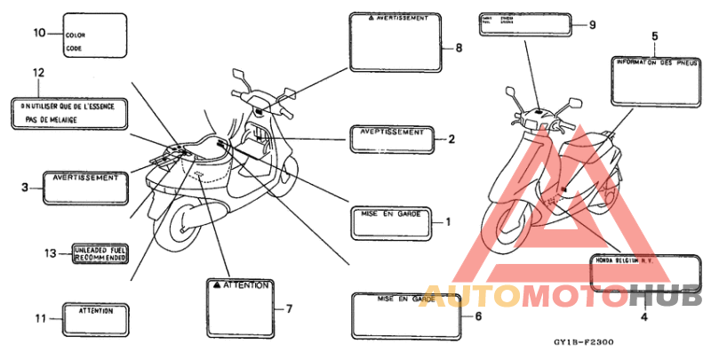 Лейбл предостережения