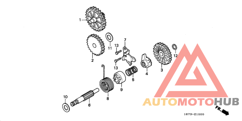 Кик стартер