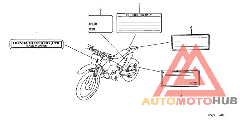Лейбл предостережения