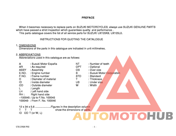 Catalog preface