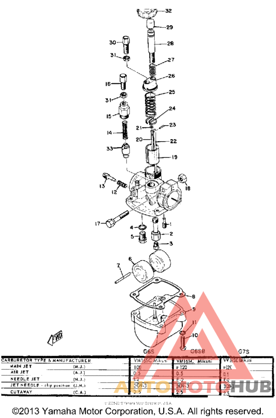 Карбюратор